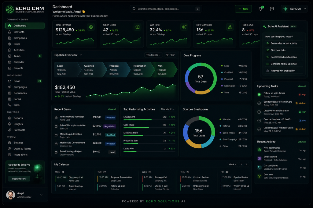 Echo CRM